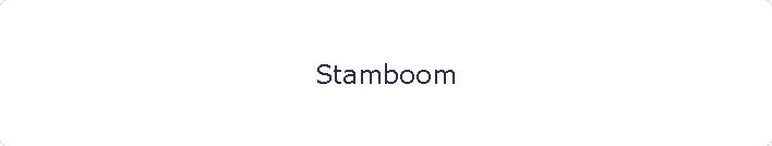 Stamboom